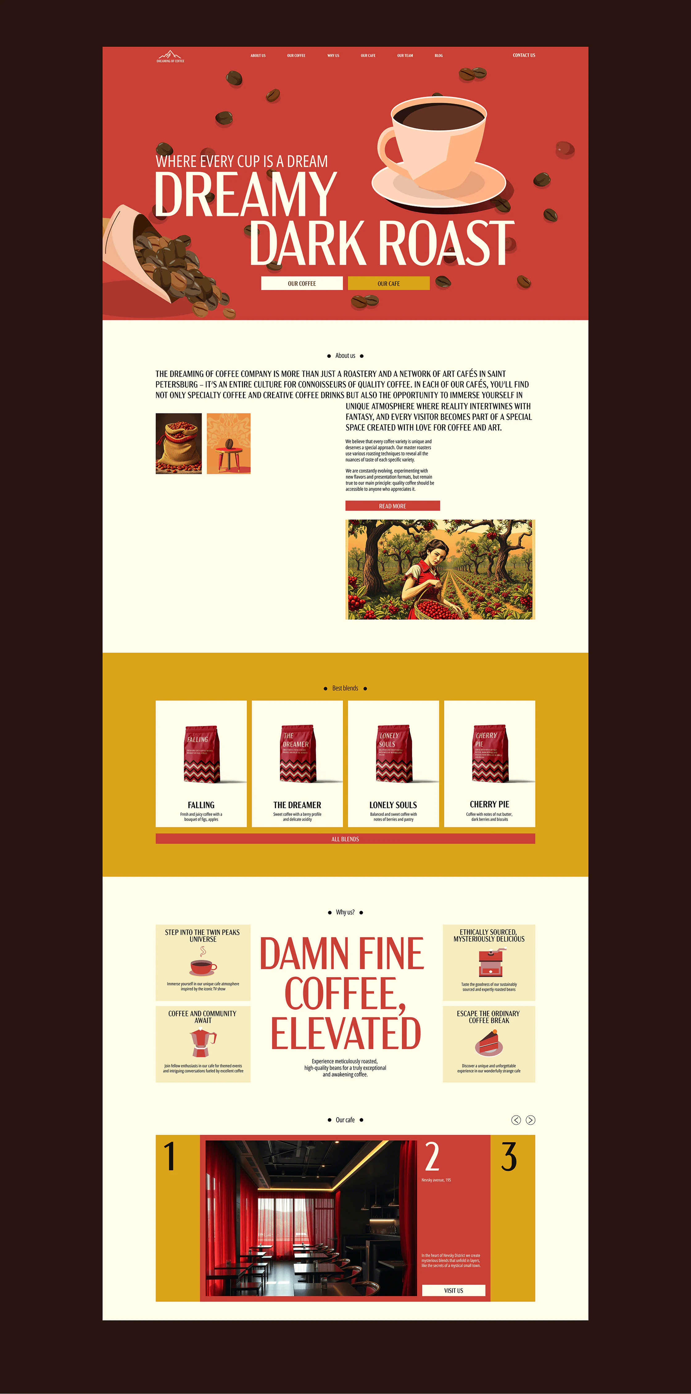 DREAMY DARK ROAST — страница 1, фрагмент 3